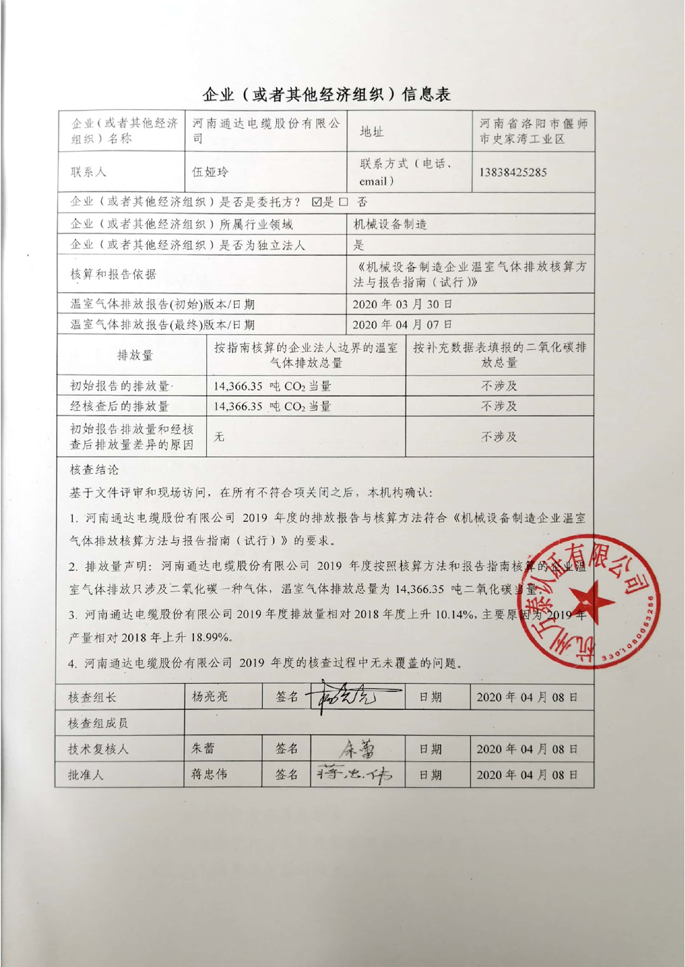 2020快猫官网WWW在线观看股份温室气体排放核查报告